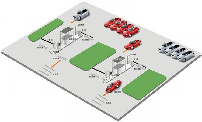 停車場(chǎng)管理系統(tǒng)、停車場(chǎng)系統(tǒng)解決方案、無人值守智能停車系統(tǒng)