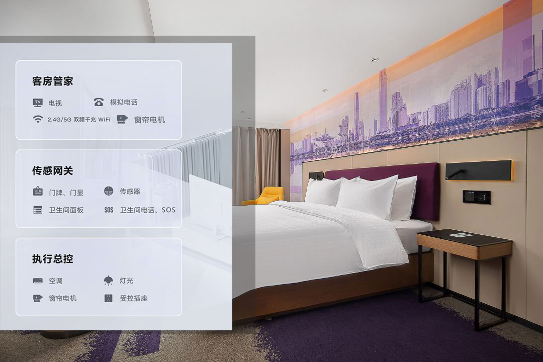 酒店智能化管理系統(tǒng)、智慧酒店建設(shè)、智慧酒店案例、智能化酒店管理系統(tǒng)